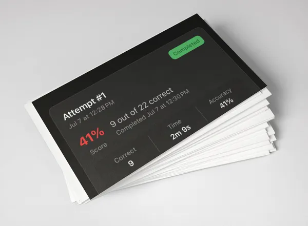 Performance Analytics Dashboard